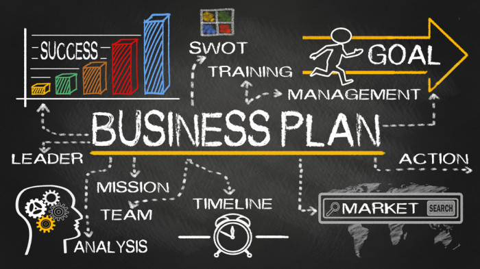 get-standard-business-plan